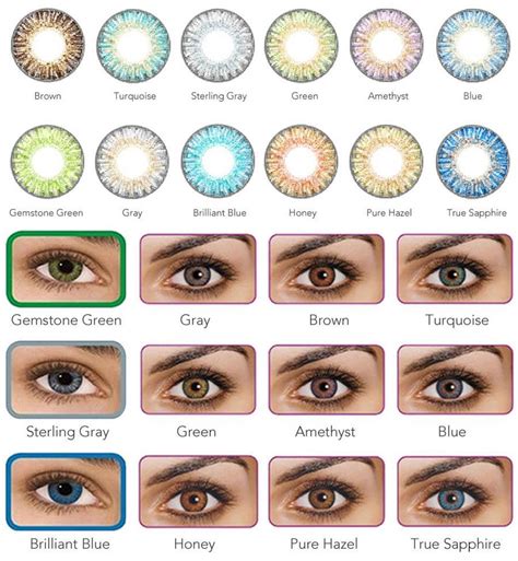 1800anylens price match|Select Your Brand of Contact Lenses .
